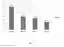 Fig. 02 - Pepper hybrid DR0713PB