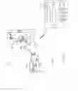 Fig. 05 - System and method of attaching cups to a dairy animal