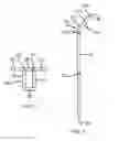 Fig. 04 - Fishing Rod Holder Device