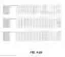 Fig. 25 - Compositions and Methods for Delaying Senescence in Cut Flower