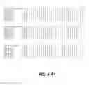 Fig. 46 - Compositions and Methods for Delaying Senescence in Cut Flower