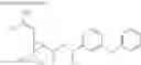 Fig. 46 - SYNERGISTIC ACTIVE INGREDIENT COMBINATIONS