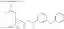 Fig. 47 - SYNERGISTIC ACTIVE INGREDIENT COMBINATIONS