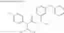 Fig. 49 - SYNERGISTIC ACTIVE INGREDIENT COMBINATIONS