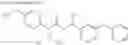 Fig. 53 - SYNERGISTIC ACTIVE INGREDIENT COMBINATIONS