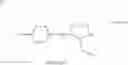 Fig. 67 - SYNERGISTIC ACTIVE INGREDIENT COMBINATIONS