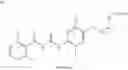 Fig. 77 - SYNERGISTIC ACTIVE INGREDIENT COMBINATIONS