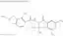 Fig. 90 - SYNERGISTIC ACTIVE INGREDIENT COMBINATIONS