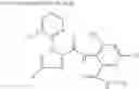 Fig. 99 - SYNERGISTIC ACTIVE INGREDIENT COMBINATIONS