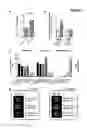 Fig. 02 - Use of sedoheptulose as a nutritional supplement