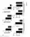 Fig. 06 - Use of sedoheptulose as a nutritional supplement