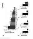 Fig. 11 - Use of sedoheptulose as a nutritional supplement