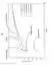 Fig. 04 - NICOTINE SALT FORMULATIONS FOR AEROSOL DEVICES AND METHODS THEREOF