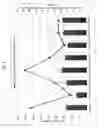 Fig. 07 - NICOTINE SALT FORMULATIONS FOR AEROSOL DEVICES AND METHODS THEREOF