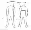 Fig. 01 - One-Piece Garment