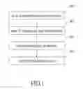 Fig. 02 - Method for integrally forming a sole with hobnails