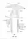 Fig. 14 - Utility Mirror