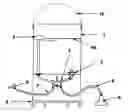 Fig. 01 - Portable flow sink
