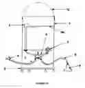 Fig. 02 - Portable flow sink