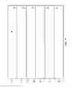 Fig. 10 - Expanding curtain