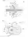 Fig. 04 - Endoscopic treatment device