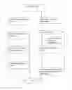 Fig. 01 - Vision protection method and system thereof
