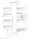 Fig. 02 - Vision protection method and system thereof