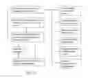 Fig. 04 - Vision protection method and system thereof