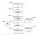 Fig. 01 - Use of detection profiles in an implantable medical device