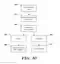 Fig. 10 - Use of detection profiles in an implantable medical device