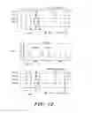Fig. 13 - Peak selection for self correlation analysis of cardiac rate in an implantable medical devices