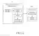Fig. 11 - Wearable biometric information measurement device