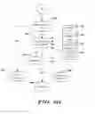 Fig. 09 - Calculation of self-correlation in an implantable cardiac device