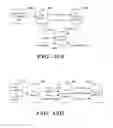 Fig. 16 - Calculation of self-correlation in an implantable cardiac device