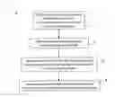 Fig. 01 - Method and system for decomposing superimposed ground reaction forces into individual force profiles