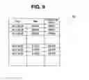 Fig. 08 - Activity meter and sleep/awake state recording system
