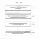Fig. 26 - APPARATUS FOR NONINVASIVELY MEASURING BIO-ANALYTE AND METHOD OF NONINVASIVELY MEASURING BIO-ANALYTE