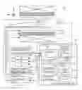 Fig. 01 - Brain activity measuring apparatus and brain activity measuring method