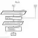 Fig. 09 - Brain activity measuring apparatus and brain activity measuring method