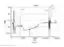 Fig. 12 - Method and apparatus for detecting seizures