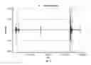 Fig. 18 - Method and apparatus for detecting seizures