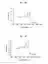 Fig. 09 - Method and apparatus for non-invasive liver function testing