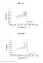 Fig. 10 - Method and apparatus for non-invasive liver function testing