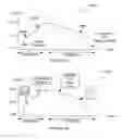 Fig. 08 - METHOD AND SYSTEM FOR MONITORING INTOXICATION