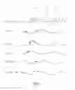 Fig. 03 - SLEEP APNEA