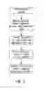 Fig. 03 - METHOD OF ASSESSING RESPIRATORY EFFORT