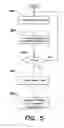 Fig. 10 - Wearable ambulatory medical device with multiple sensing electrodes