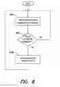 Fig. 11 - Wearable ambulatory medical device with multiple sensing electrodes