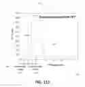 Fig. 17 - Calculating pace and energy expenditure from athletic movement attributes