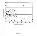 Fig. 20 - MASK AND METHOD FOR BREATHING DISORDER IDENTIFICATION, CHARACTERIZATION AND/OR DIAGNOSIS